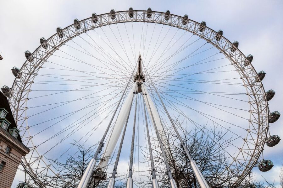 London Eye Private Capsule Experience for Couples or Groups - Fast-track entry keeps the beginning simple