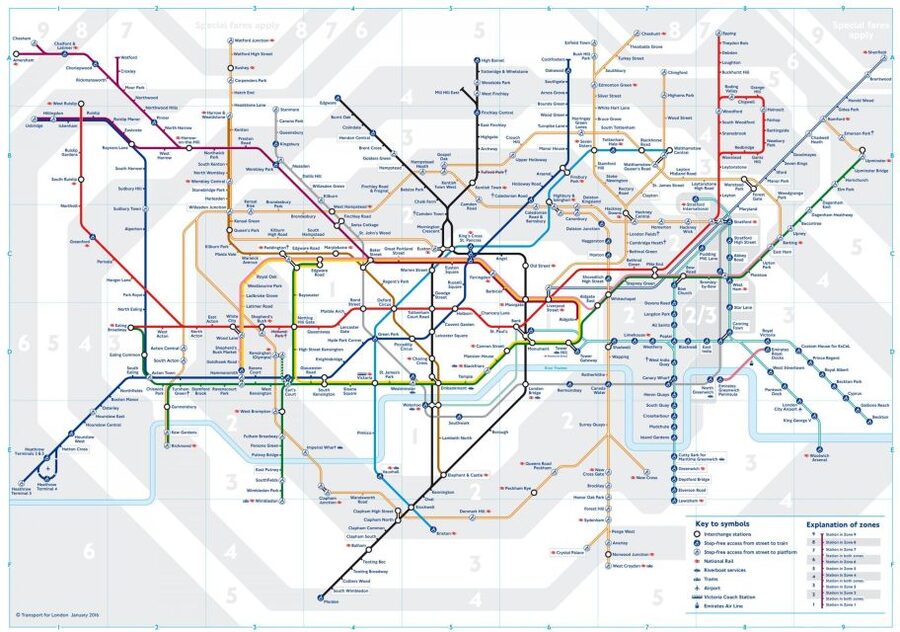 London: Private Underground and Tube Tour - Key points at a glance