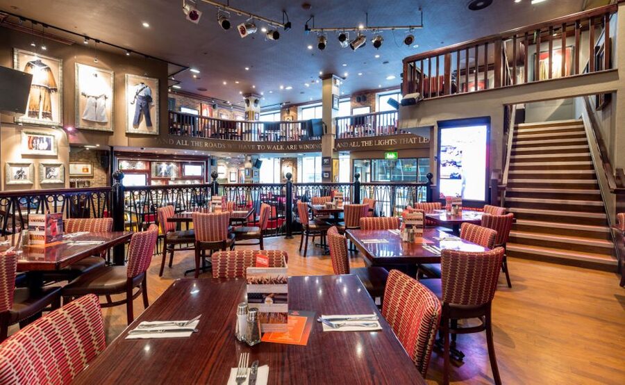 Manchester: Hard Rock Cafe Set Menu for Lunch or Dinner - Who should book this experience?