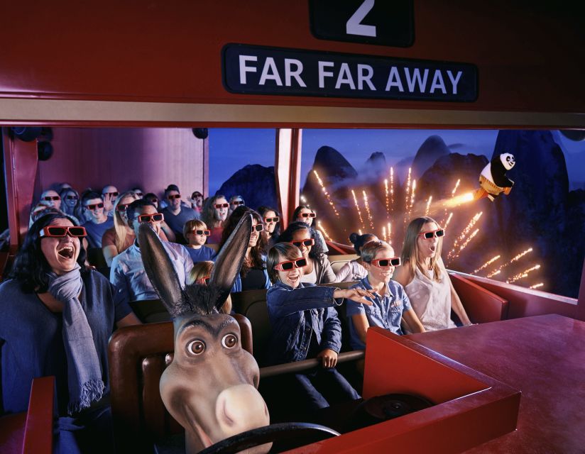 SEA LIFE London & DreamWorks Shrek's Adventure: Combo Ticket - Cancellation, booking, and what is not included